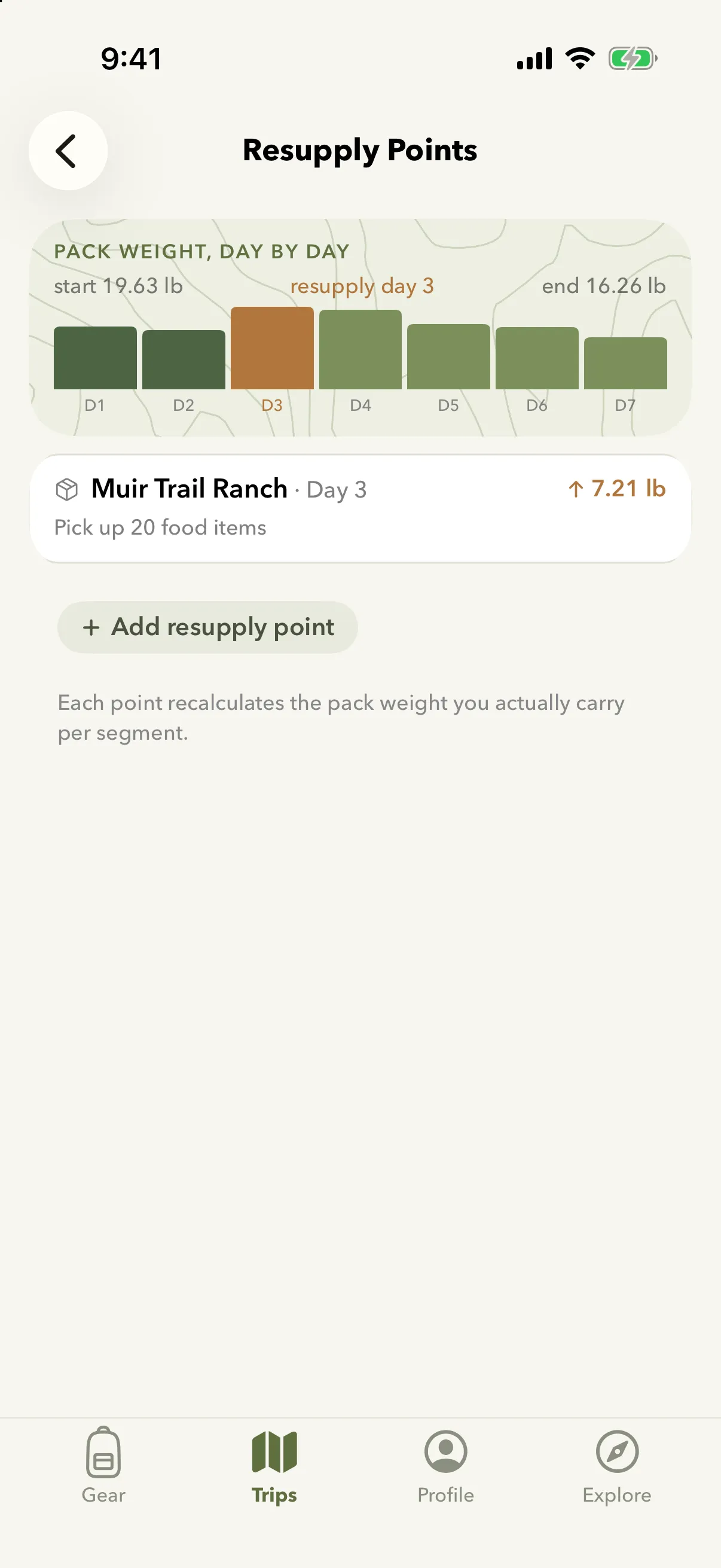 Resupply screen: pack weight by day from 20.33 lb to 16.95 lb, with Muir Trail Ranch on day 3 adding 7.21 lb